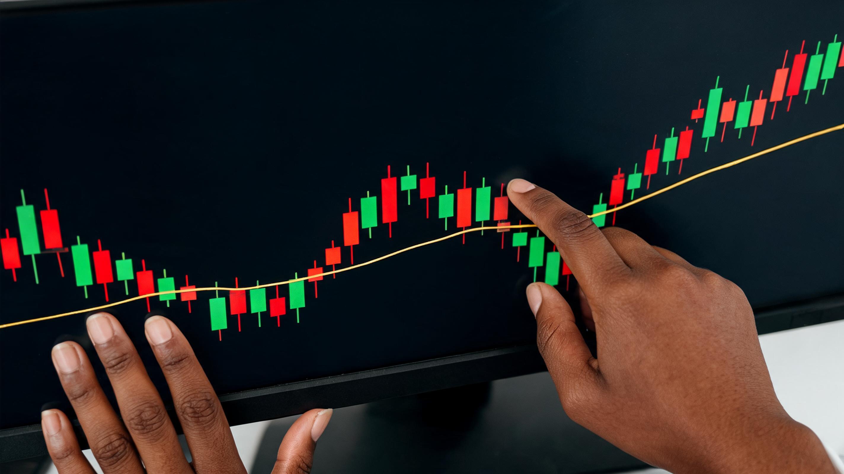 5 อินดิเคเตอร์เทรดทองที่นักลงทุนต้องรู้ + วิธีตั้งค่าเฉพาะ XAUUSD